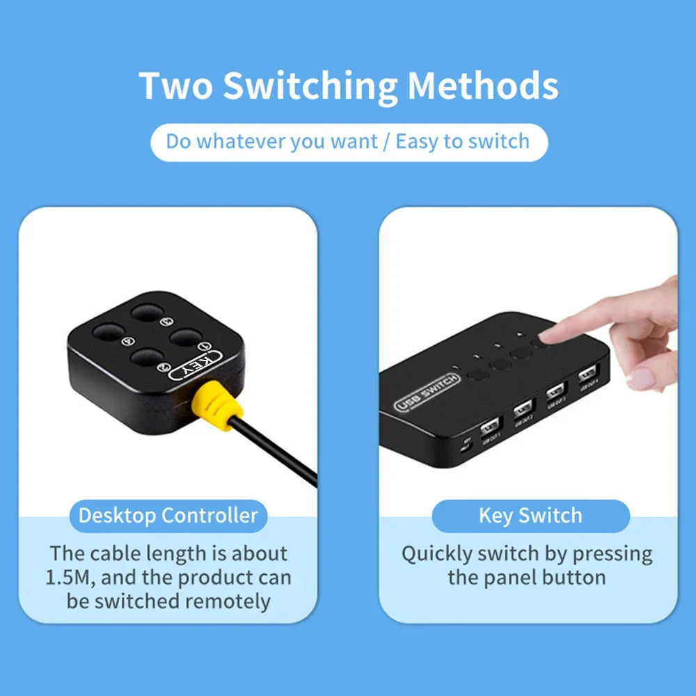 Premium USB-C Hub with HDMI 4K Adapter & Thunderbolt 3: USB 3.1 Type-C to 3.0 Hub - Enhanced Connectivity for Macbook Air/Pro/M3/M2/M1: 16,14,13-inch | 2024/2023/2022/2020 Series  Chips