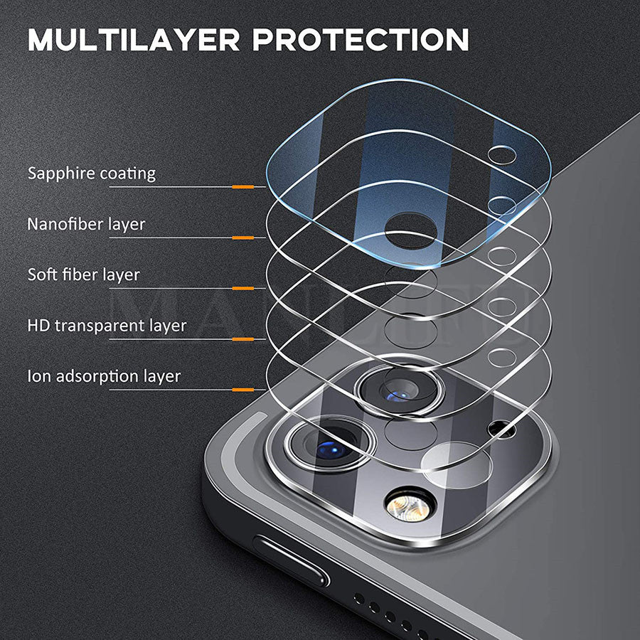 Kristallklarer Kameraobjektiv-Schutz aus gehärtetem Glas für das iPhone | Premium-Schutz gegen Kratzer und Staub
