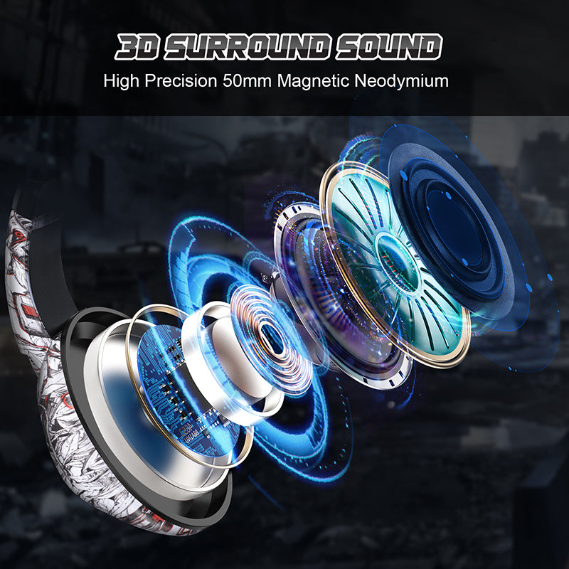 Premium ONIKUMA K19 Gaming-Headset | Kabelgebunden, Geräuschunterdrückung, Mikrofon | Stereokopfhörer | Limitierte Auflage