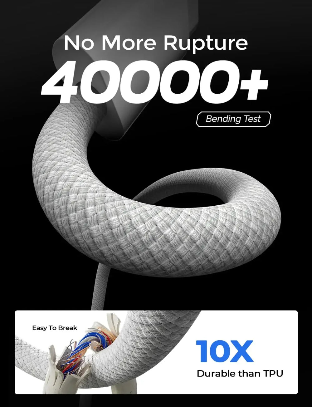 High Durability USB-C Kabel für Apple iPhone 15 Pro Max, PD 60W Schnellladung, Huawei, Xiaomi, Samsung, Typ C Geflechtkabel